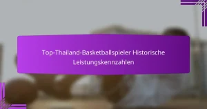 Top-Thailand-Basketballspieler Historische Leistungskennzahlen