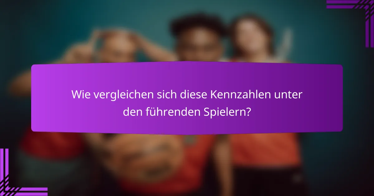Wie vergleichen sich diese Kennzahlen unter den führenden Spielern?
